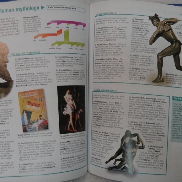 READER'S DIGEST CANADA FACTS AT YOUR FINGER TIPS BOOK 512 PAGES - Picture 5 of 8